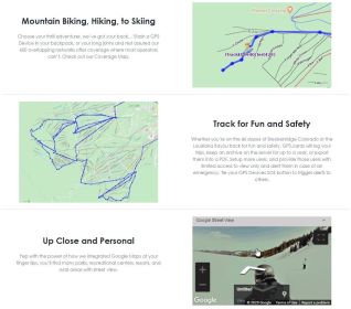 GPS Card for Topflytech TLP1-LF Boat Tracking Device + Realtime Tracking