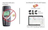 GPS.cards SIM for TINS-02 Boat Locator GPS Tracker Service Real time Tracking